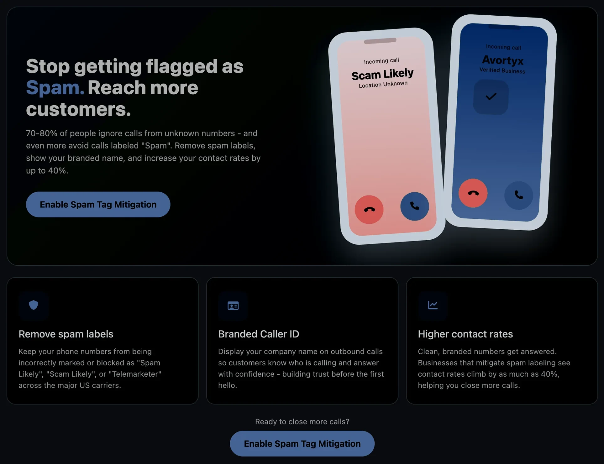 Branded, verified caller ID instead of a "Scam Likely" label